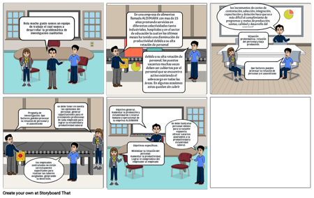 Planteando una investigación cualitativa