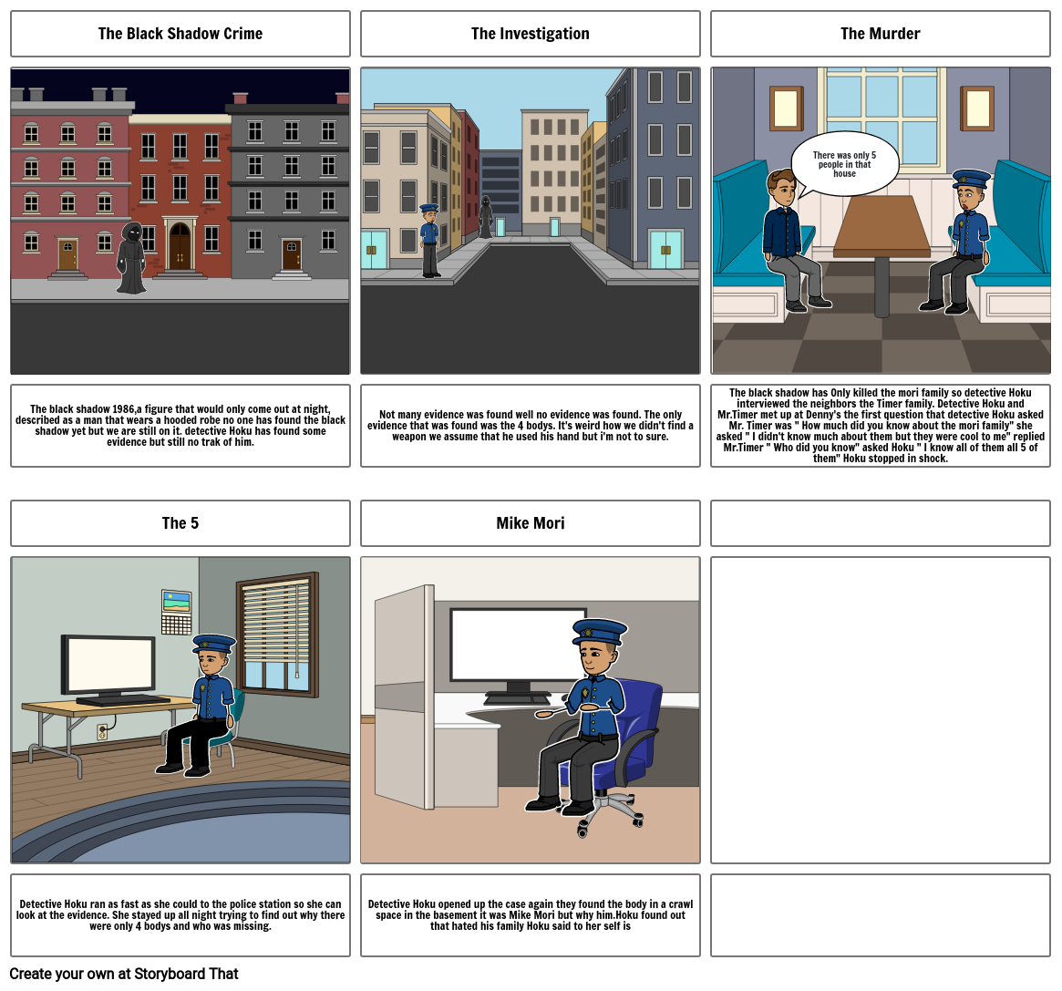 The Black Shadow Crime Storyboard by bef09d8d