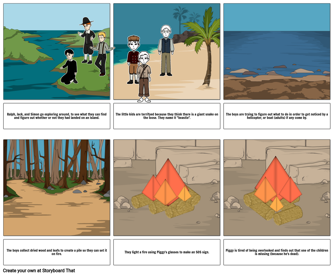 LOTF Chapter 2 Summary Storyboard By Beleenh