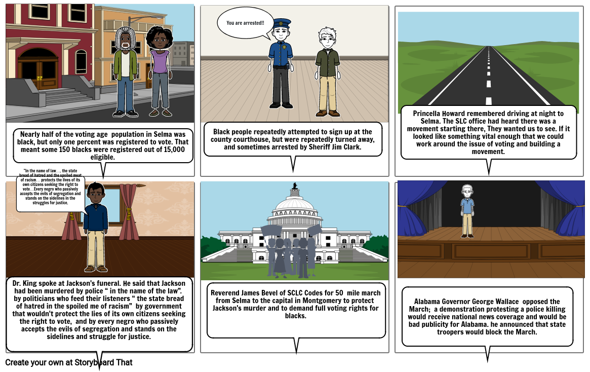 History work Storyboard by benjamin43913