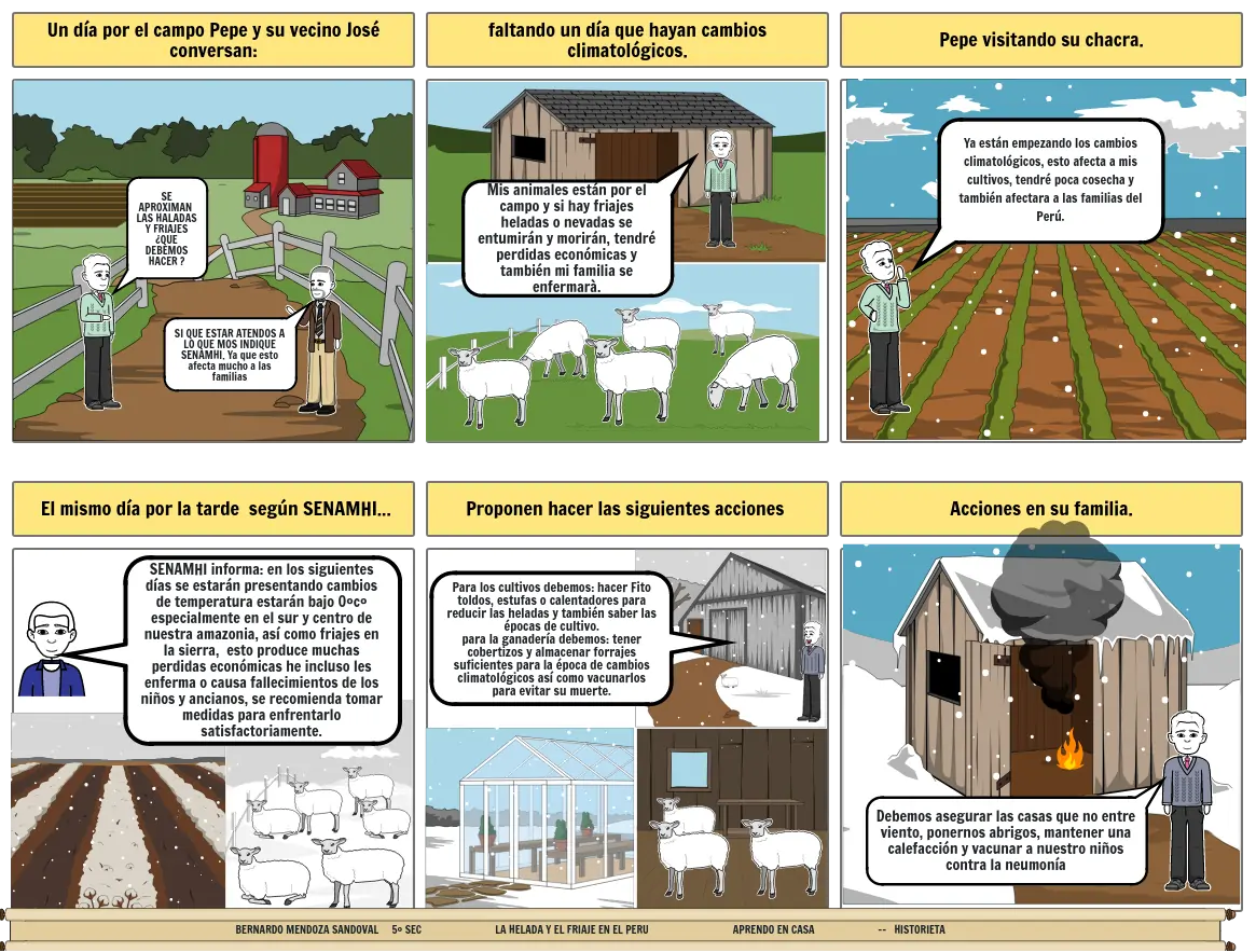 HISTORIETA  DESENSO DE LA TEMPERATURA