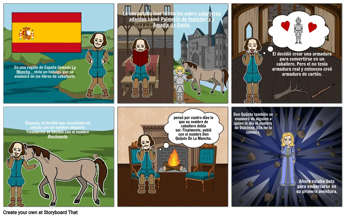 Don Quijote Capitulo 1