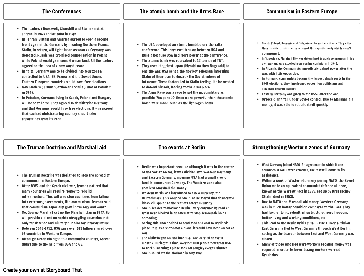 The Cold War Storyboard Par Bethanykemp 