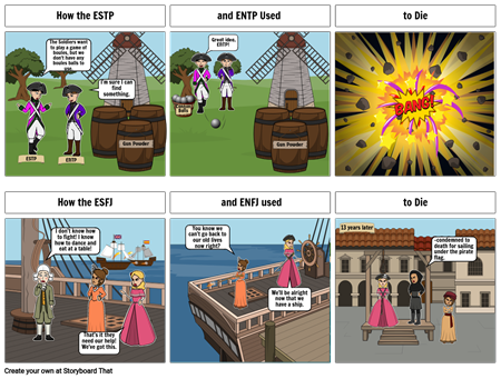 How the MBTI Died Way Back When