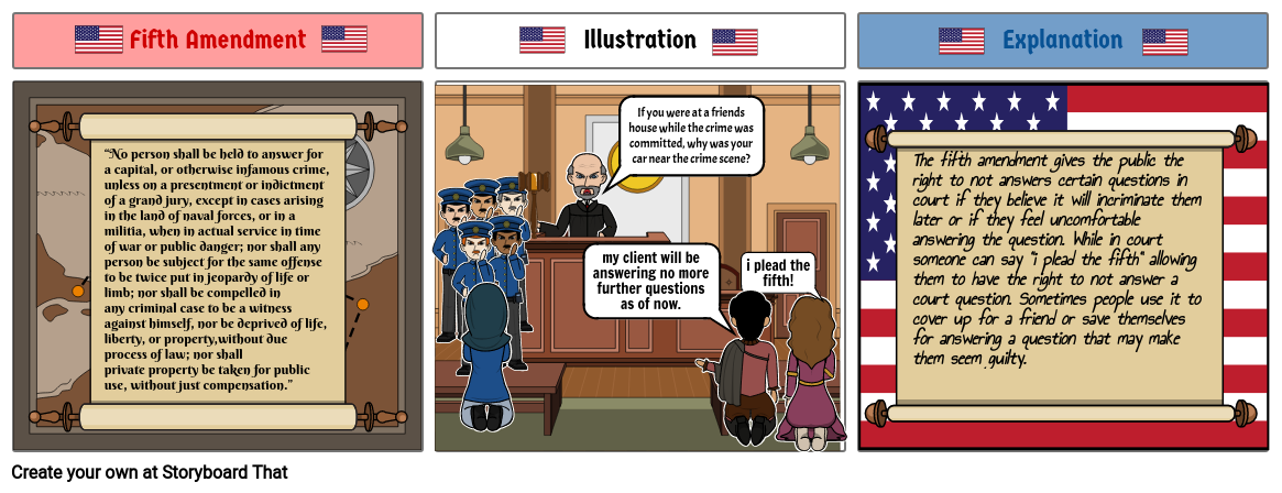 Ja'Nessa B - Bill Of Rights Project Storyboard