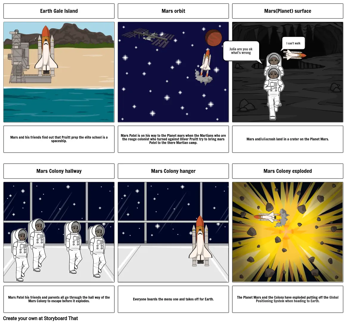 THE UNEXPLAINIBLE DISAPEARANCE OF MARS PATEL