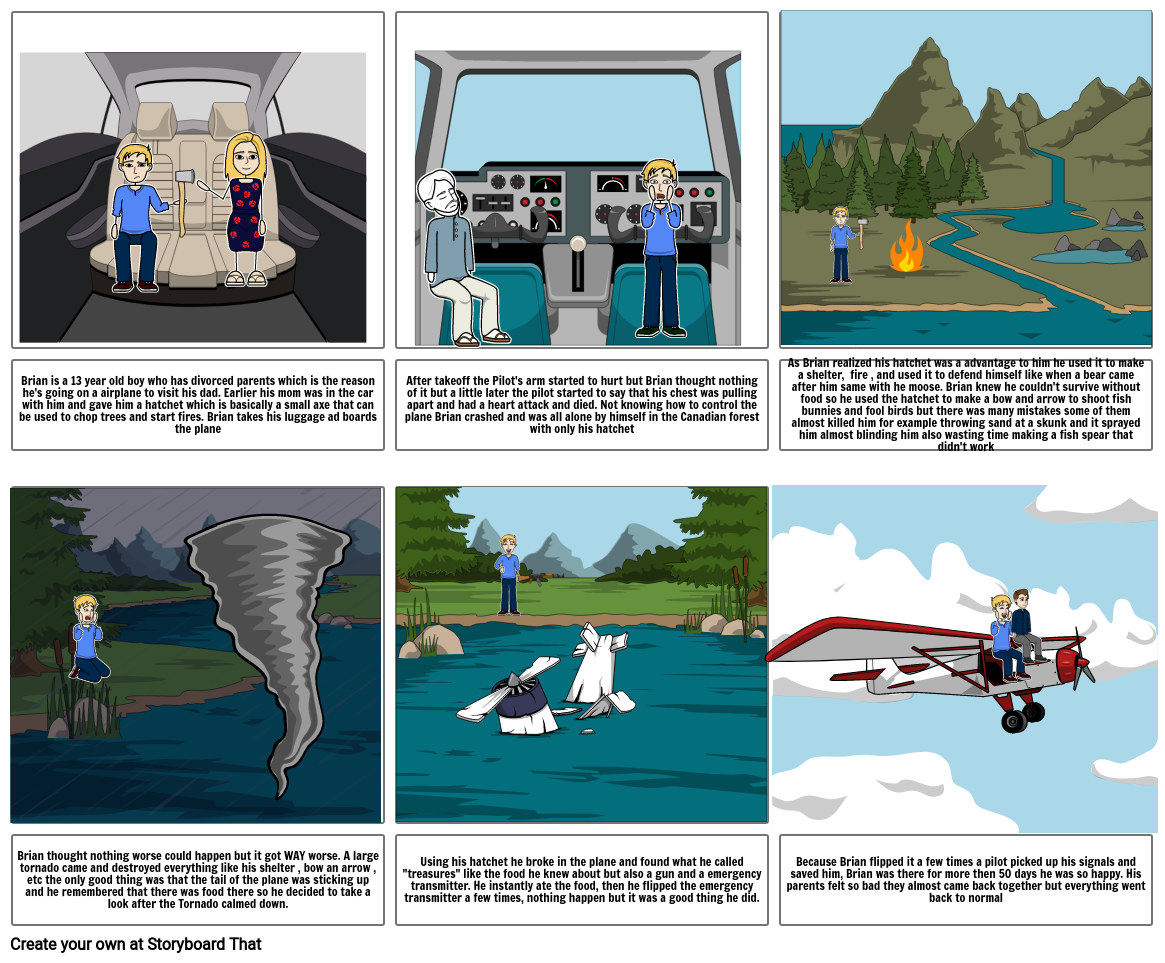 Hatchet No Delete Storyboard Par Bf22365