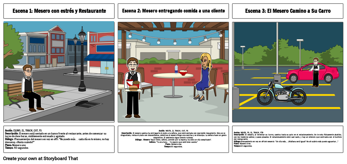 &quot;La realidad tras la sonrisa: los desafíos de ser mesero&quot;