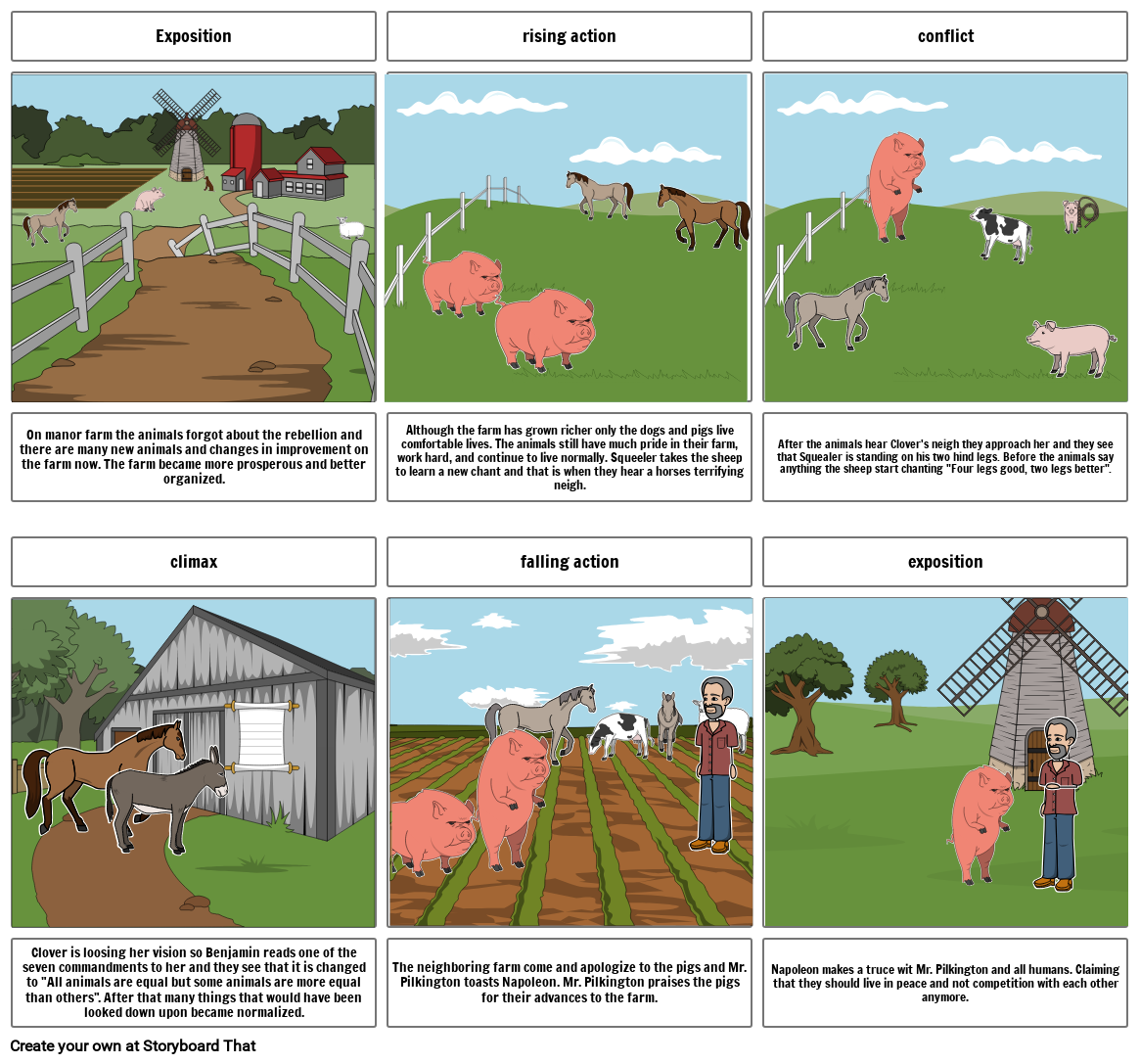 Animal Farm Ch10