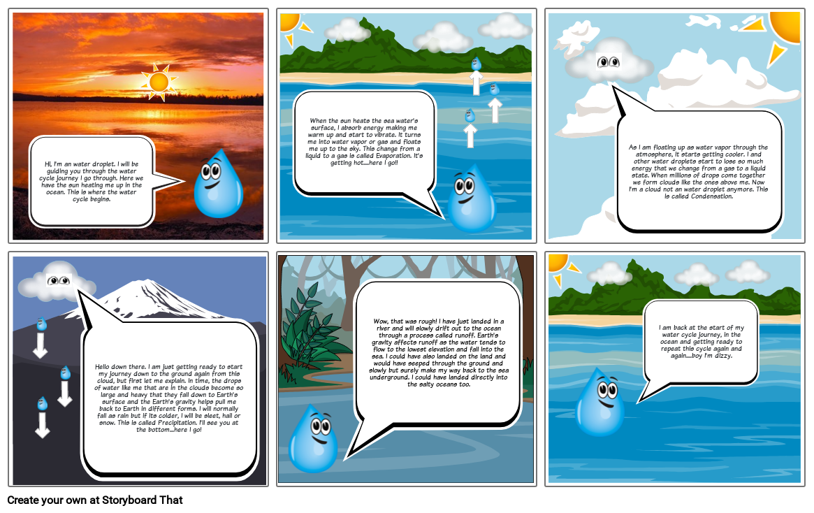 water-cycle-storyboard-by-bf8bf7fc