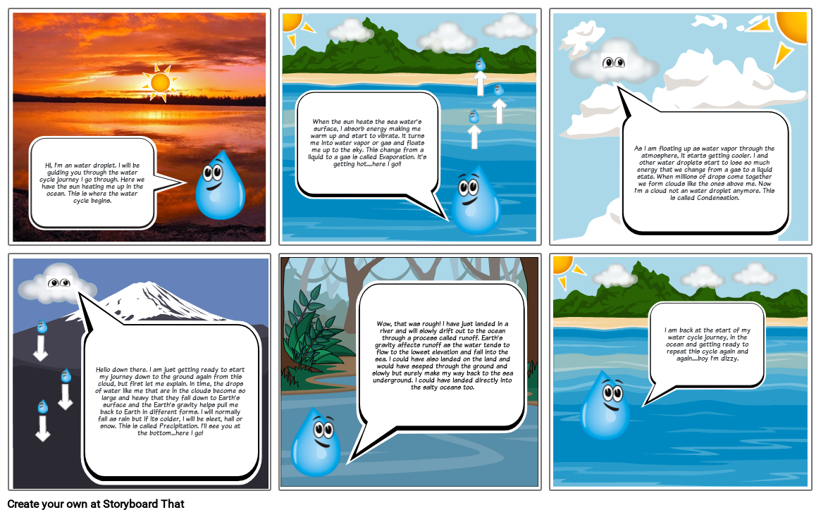 Water Cycle