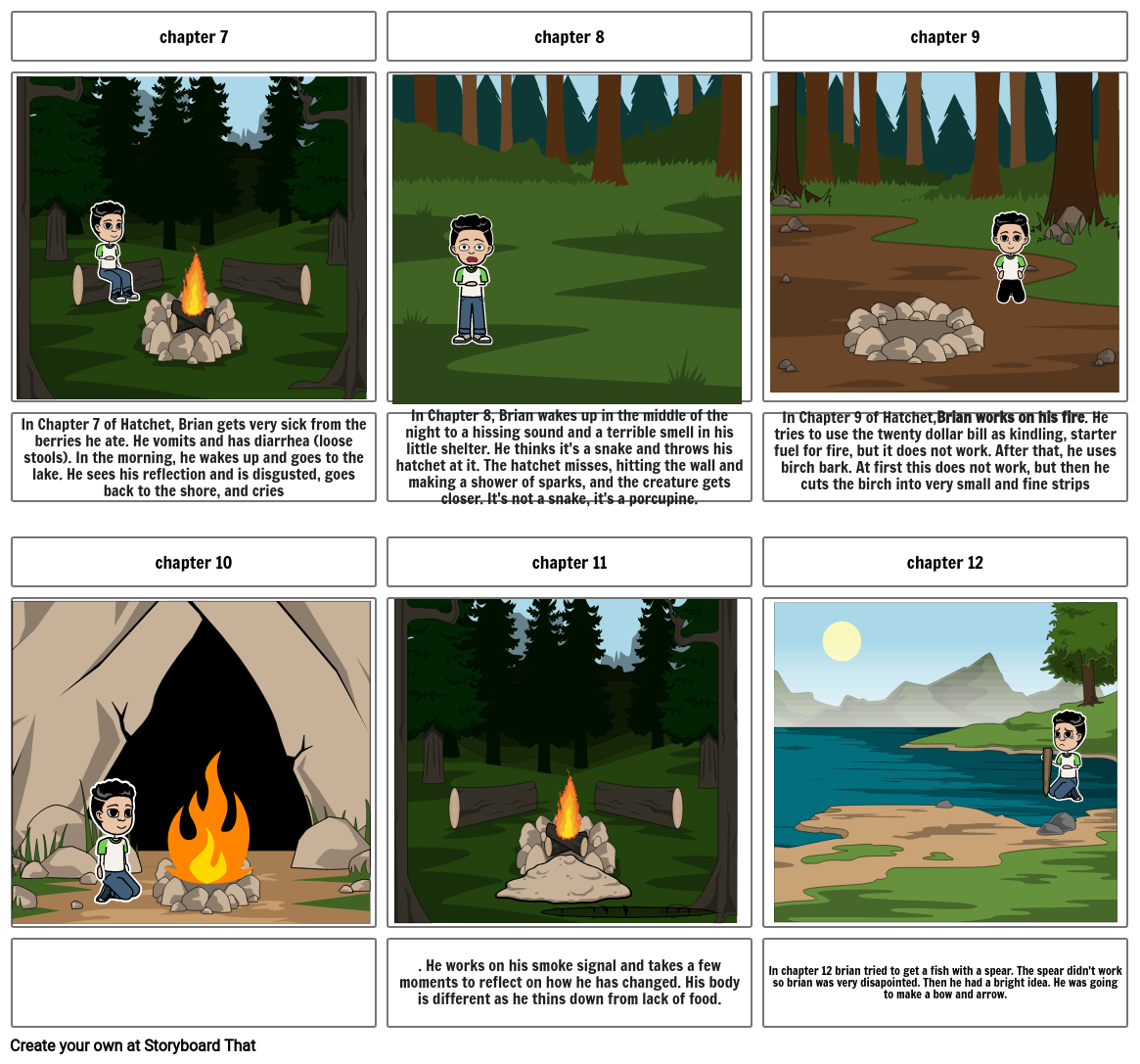 hatchet-storyboard-by-ef27b63a