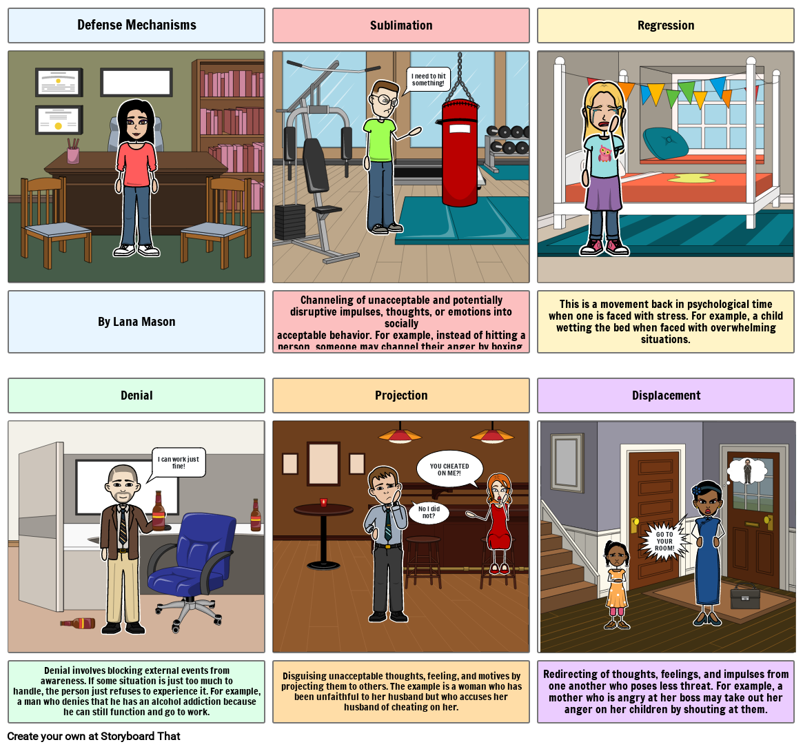 defense-mechanisms-storyboard-by-bfc20c8d