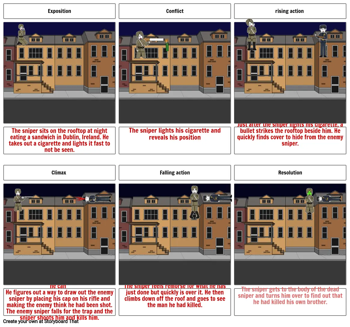 sniper storyboard