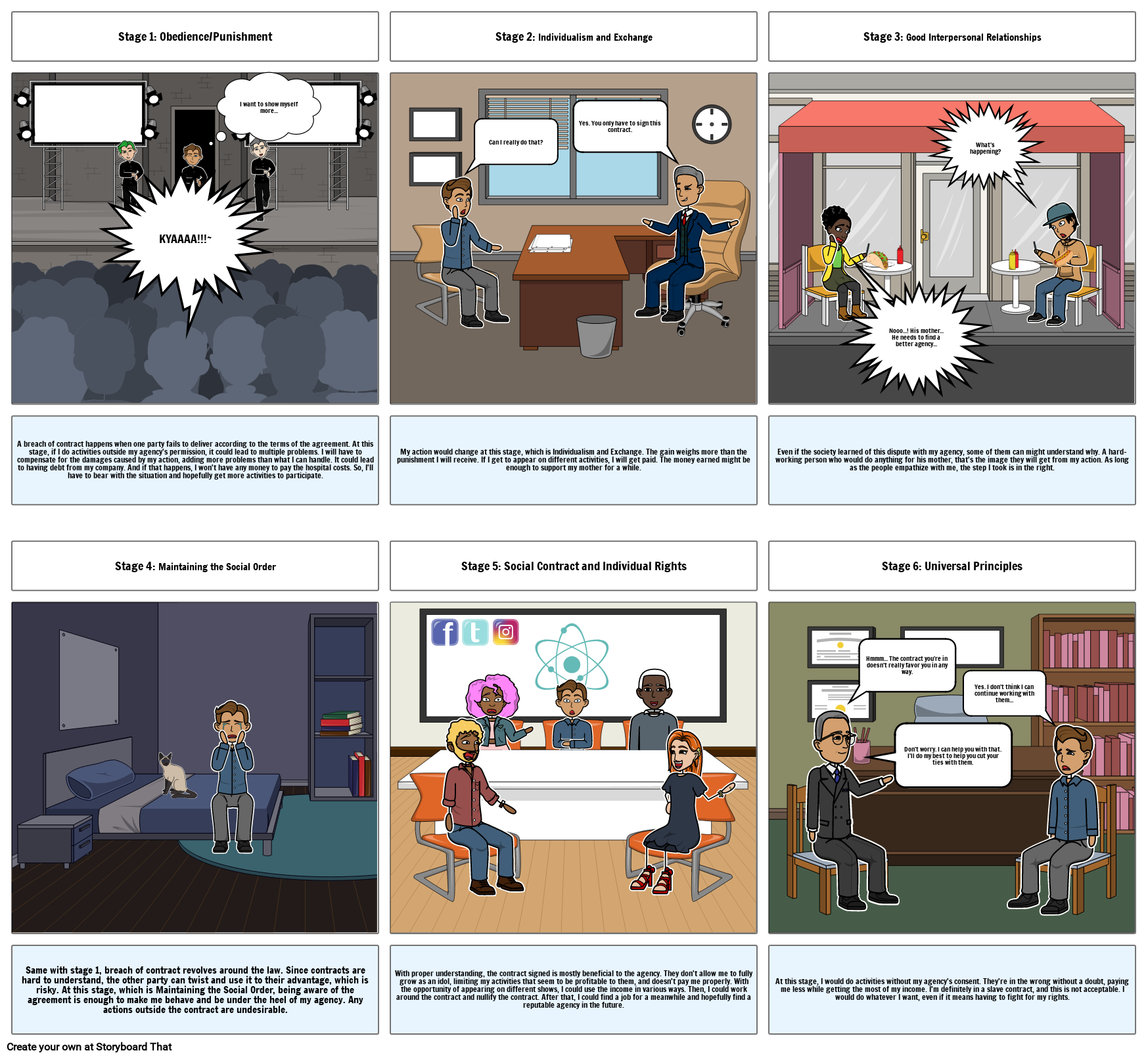 STAGES EXAMPLES Storyboard by bfd9abf9