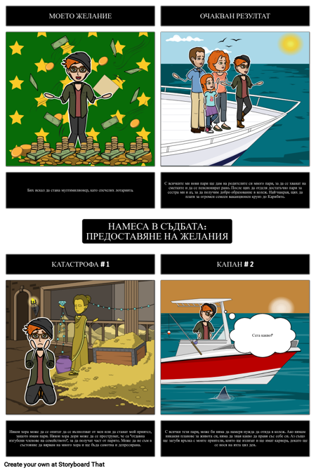 Интерфериране с съдбата: Предоставяне на желания за задача за маймуната на 