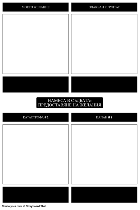 Вмешателство в съдбата: Даване на желания за шаблона на маймуната на лакътя