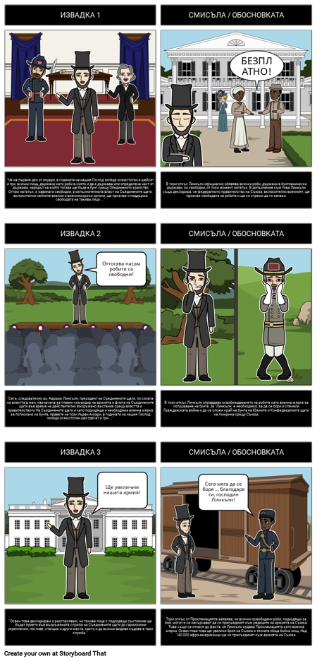 Президентство на Абрахам Линкълн, Анализиращо Прокламацията за Еманципация