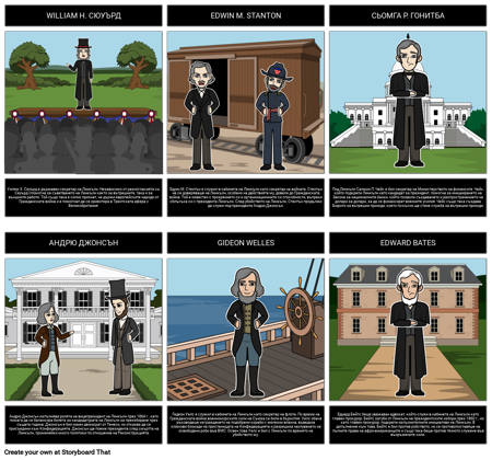 Президентството на Абрахам Линкълн - Главни Фигури на Кабинета на Линкълн