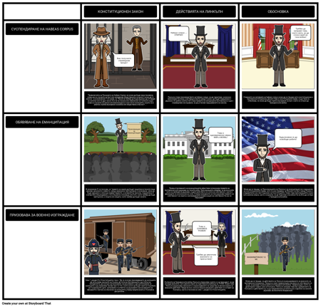 Разширяването на Правомощията на Линкълн и Неговата Конституционалност