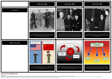 Председателството на Труман - Документ Анализ на Документа на Труман