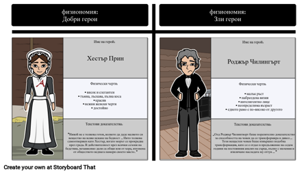 Физиономия в Скарлетното Писмо: Хестър Прана Срещу Роджър Чилингворт