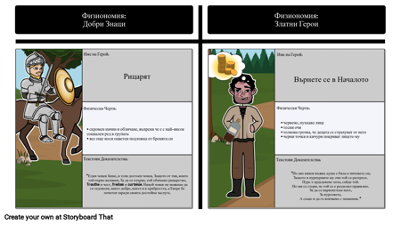 Физиономия в Кентърбърийските Приказки: Рицарят Срещу Революционера