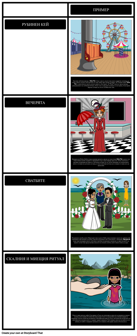 Символи, Теми и Мотиви в Петте Хора, с Които се Срещате на Небето