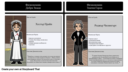 Физиономия в Червеното Писмо: Хестър Пърйн Срещу Роджър Чилингърт
