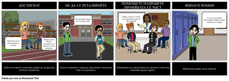 Тормоз - Действия, Които Трябва да Предприемете, ако се Тормозят