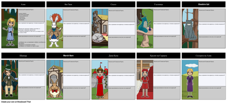 Приключенията на Алис в Страната на Чудесата - Карта на Знаците