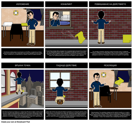 Диаграма на Графиката за Съдържанието на Джобовете на Мъртвеца