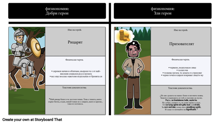 Физиономия в Кентърбърийските Разкази: Рицарят Срещу Призракът