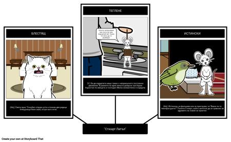 Стюарт Малък План за Уроци по Лексика Като Графичен Органайзер