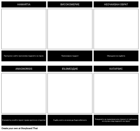Аристотеловите Характерни Черти на Един Трагичен Герой Шаблон