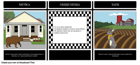 Върховете и Гънките - Сравнете / Контрастирайте Меча и Заека