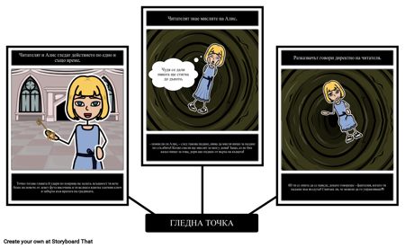 Приключенията на Алис в Страната на Чудесата - Гледна Точка