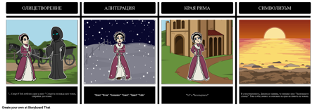 Защото не Можех да Спра за Литературни Елементи на Смъртта