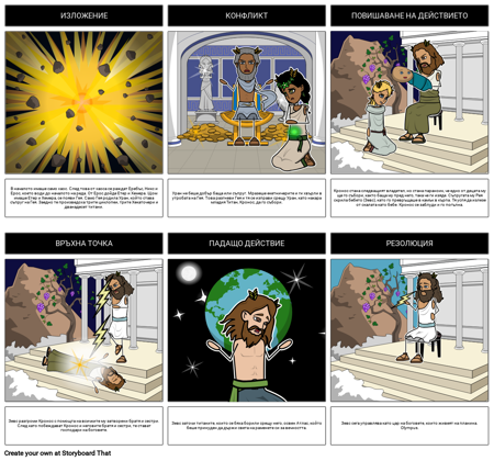 Гръцка Митология - Създаване на Диаграма на Митното Парцел