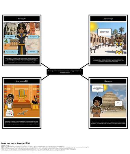 Въведение в Древен Египет - Важни Фигури от Древен Египет