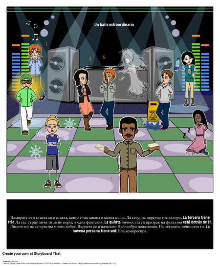 Тенер с позитивни прилагателни - изрази: творческа сцена