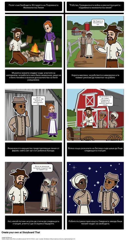 Подземната Железопътна Линия - Интегриране на Текстове