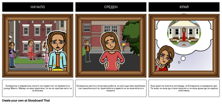 Къщата на Улица Манго - Есперанса с Течение на Времето