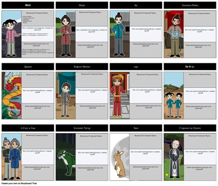 Където Планината Отговаря на Луната - Карта на Знаците