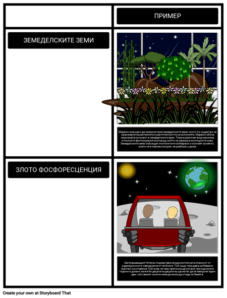 Теми, Мотиви и Символи в Ако те Забравя, о, Земя ...