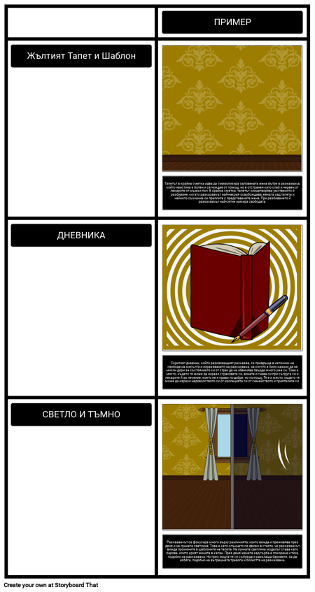 Теми, символи и мотиви в "Жълтата хартия на стената"