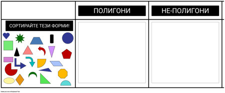 Въведение в Геометрията - Сортиране на Многоъгълници