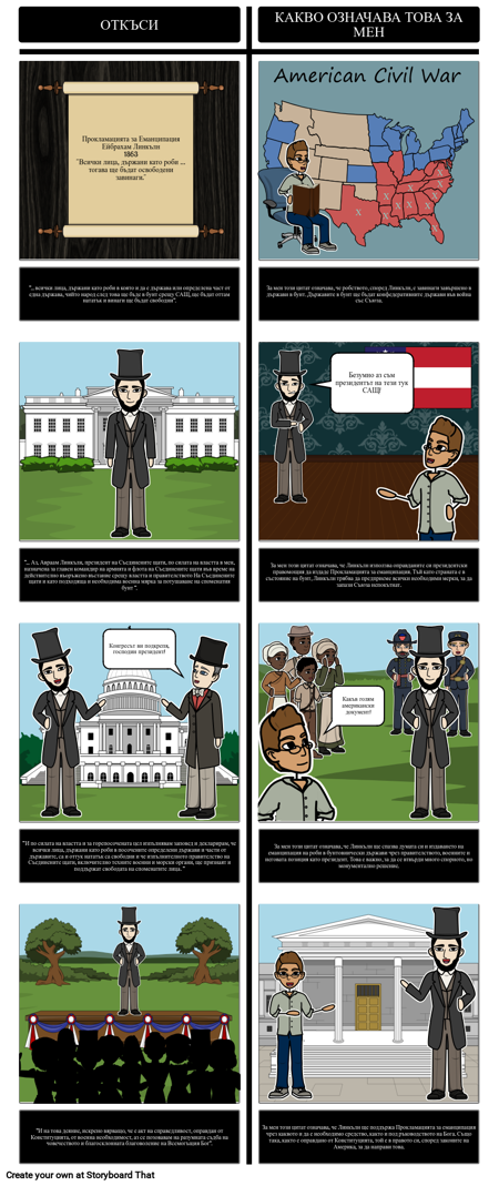 Провъзгласяване на Еманципацията - Означаващо за мен