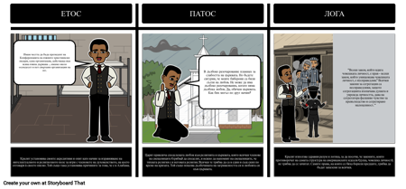 Писмо от затвора в Бирмингам - реторически стратегии