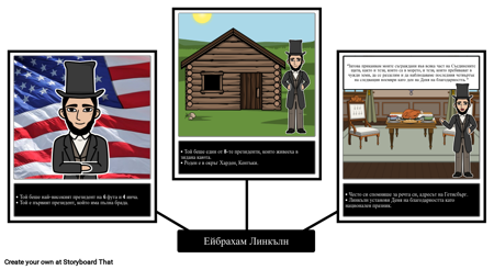 Искате ли да Бъдете Президент? - Факти на Президента